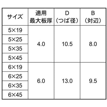 ASL503MRX(HEX 大阪魂