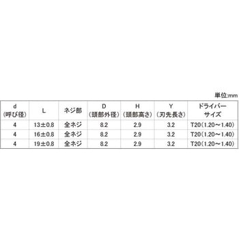 GB SUS410 ピアスTRXタンパーナベ 大阪魂