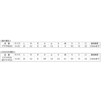 ラスパGB SUS410 BRプラザ - 大阪魂