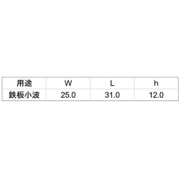 ブロンズポリカ ポリカ ザガネ 大阪魂