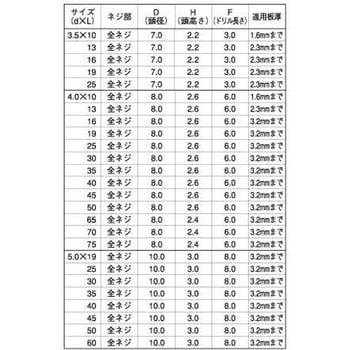ツヤケシクロ SUS410 Fポイント(サラ 大阪魂