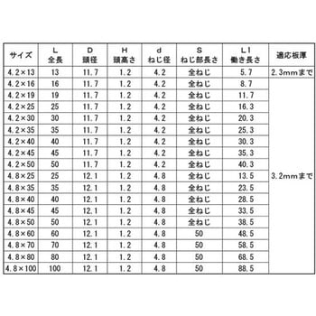 ユニクロ ドリスク ウエハ - 大阪魂