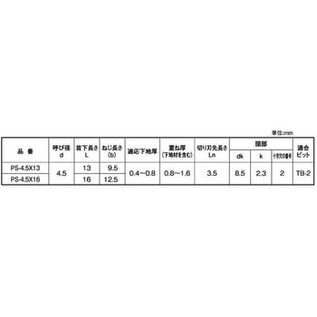 SUS410 パッチスクリューPS-S 大阪魂