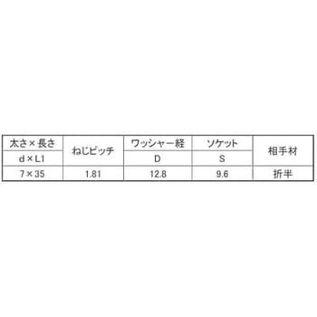 シルバーLIVEセッパンヨウHEX 大阪魂