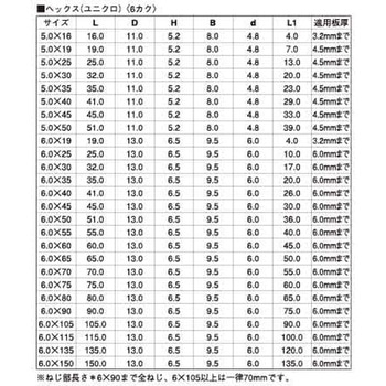 SUS410 ジャックポイント(HEX 大阪魂