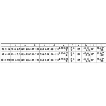 Pビットジセイアリ 九飛勢螺