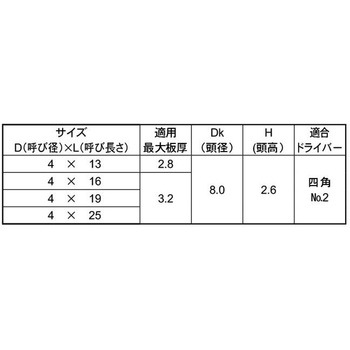 SUS410 QUADREX(NO.2サラ 大阪魂