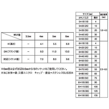 3カ-ユニ ダンバ(ステンCAPホンタイプ 大阪魂