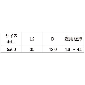 クロメート ダンバALC(シカクアタマ 大阪魂