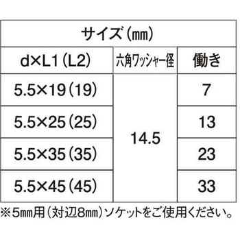 3カ-ユニ ダンバステンCAPオオアタマ 大阪魂