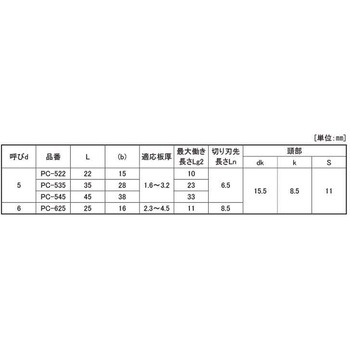ベージュポリカスクリューPC - 大阪魂