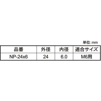 ネオパッキン(NP 大阪魂