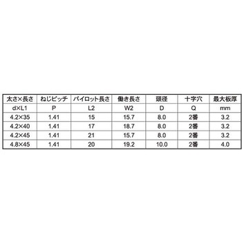 20・3ユニ SH LIVE(+)DPF 大阪魂