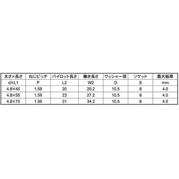 20・3ユニ SH LIVE DPH - 大阪魂
