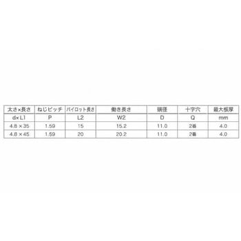 20・3ユニ SH LIVE(+)DPT 大阪魂