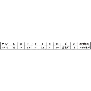 ホワイト ミニジャックナベ 大阪魂