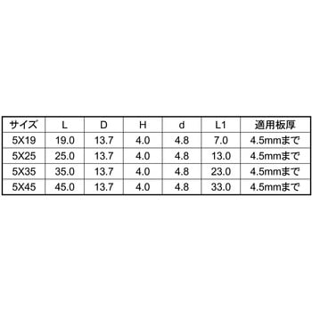 グレーUCJロックスターモドトラス 大阪魂