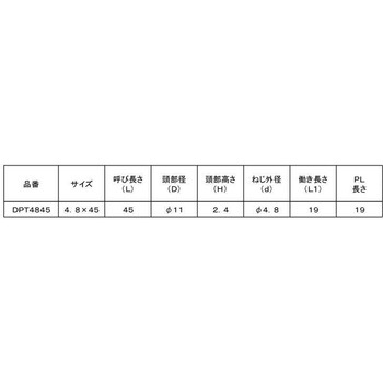 20・3ユニ SH KM(+)DPT 大阪魂