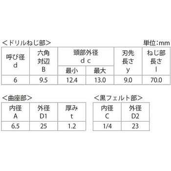 ディスゴカバールーフキョクザセット 大阪魂