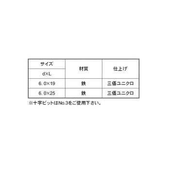 3カ-ユニ タイトフレームヨウビス(テツ - 大阪魂