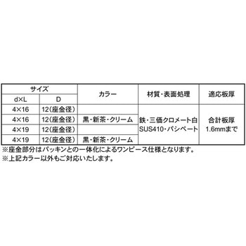 SUS410 クイック ウスイタワンピースW 大阪魂