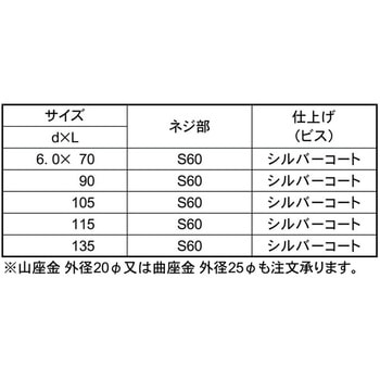 シルバーカバールーフヨウビス(ZAM 大阪魂