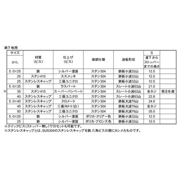 クリアー ナミイタテッパンコナミPCW 大阪魂