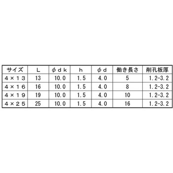 SUS410 ピアスウストホソメ(ブリスタ 大阪魂