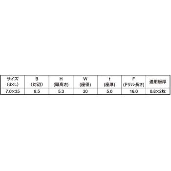 SUS410 スズFポイントチュウカンセッパンFポイントチュウカンセッパン 大阪魂