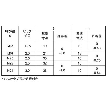 316L A4-100 NT 大阪魂