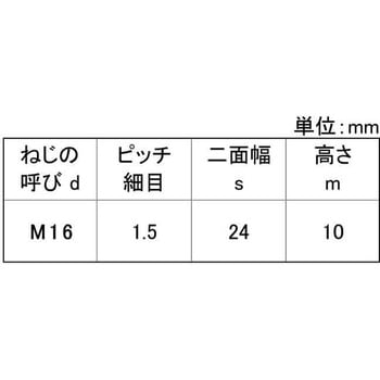 3カ-W ナット(3シュ(キシュウ - 大阪魂