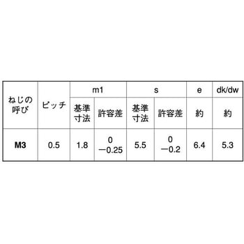 パーカーナット(3シュ(ヨシノリセイ - 大阪魂