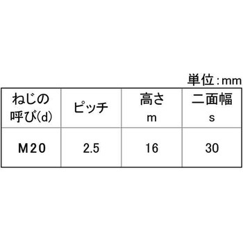 S45C(A)セッサクNT1シュ 大阪魂