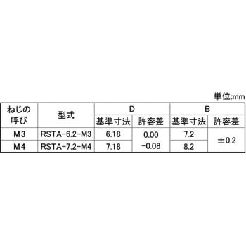 ラウンドスペーサ(スルRS 大阪魂