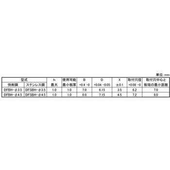3カ-ユニ ネジナシセルスペーサー 大阪魂