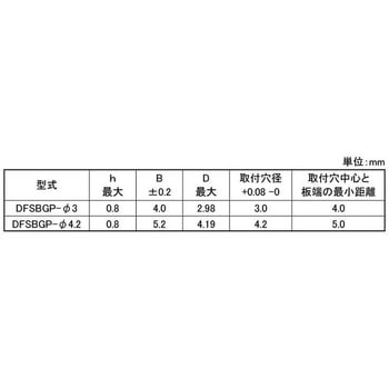 SUS ガイドピンDFSBG 大阪魂