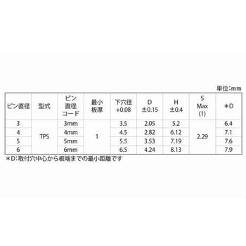 ステン PEMパイロットピン 大阪魂