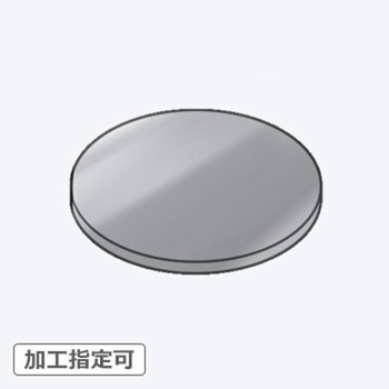 【オーダー】チタン 円形プレート ノーブランド