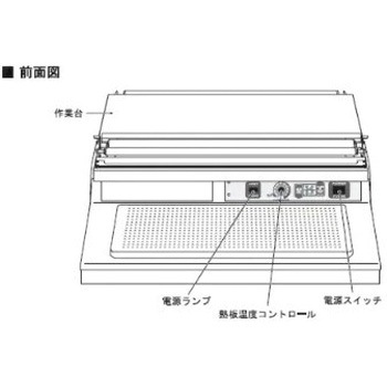 マルチラッパー ARC株式会社