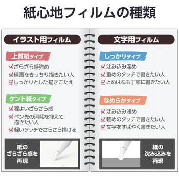 iPad A16 11インチ/第10世代 10.9インチ フィルム 文字用 紙のような描き心地 アンチグレア なめらかタイプ エレコム