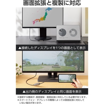 USB-C HDMI 変換アダプタ 4K/60Hz対応 USB Type-C 映像出力 (Windows MacBook Chromebook Android iPhone) エレコム