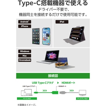 USB-C HDMI 変換アダプタ 4K/60Hz対応 USB Type-C 映像出力 (Windows MacBook Chromebook Android iPhone) エレコム