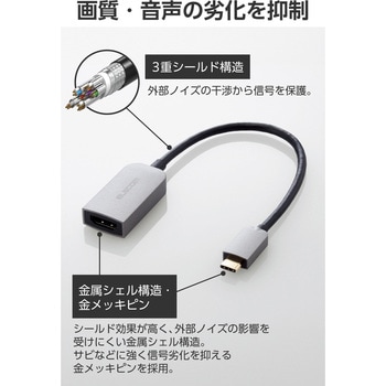 USB-C HDMI 変換アダプタ 4K/60Hz対応 USB Type-C 映像出力 (Windows MacBook Chromebook Android iPhone) エレコム