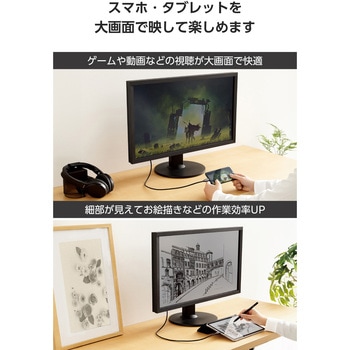 USB-C HDMI 変換ケーブル 2m 柔らかく取り回しやすい 4K/60Hz対応 ミラーリング 映像出力 エレコム