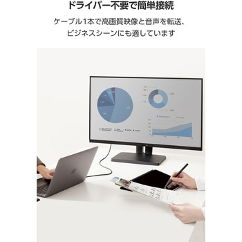 USB-C HDMI 変換ケーブル 2m 柔らかく取り回しやすい 4K/60Hz対応 ミラーリング 映像出力 エレコム