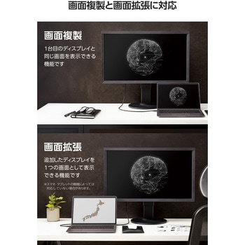 USB-C HDMI 変換ケーブル 2m 柔らかく取り回しやすい 4K/60Hz対応 ミラーリング 映像出力 エレコム