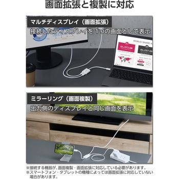 USB-C 変換アダプタ 【 100W PD急速充電 4K映像出力 】 USB Type-C to Type-C×2 高速データ転送 - エレコム