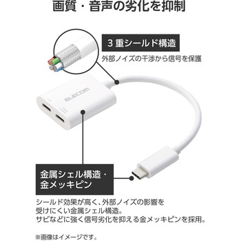 USB-C 変換アダプタ 【 100W PD急速充電 4K映像出力 】 USB Type-C to Type-C×2 高速データ転送 - エレコム