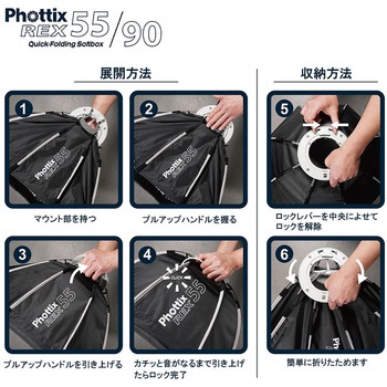 ソフトボックス REX Quick-Folding Softbox 90cm Phottix(フォティックス)