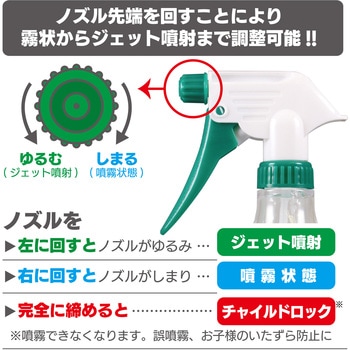 ザ・スプレー(振り子ホース) マルハチ産業